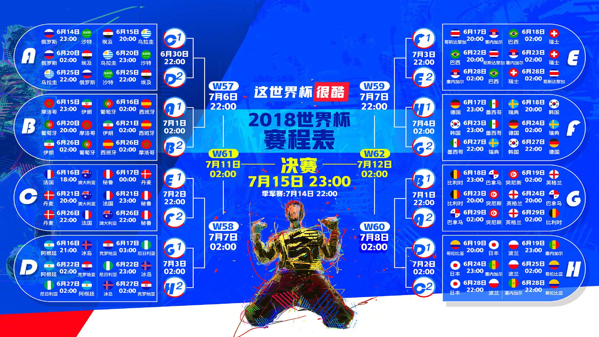 世界杯腰部博弈，美国新老引擎轰鸣，决胜中场控制权